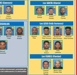 Cartel Operacion Caiman