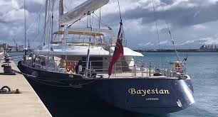 velero bayesian