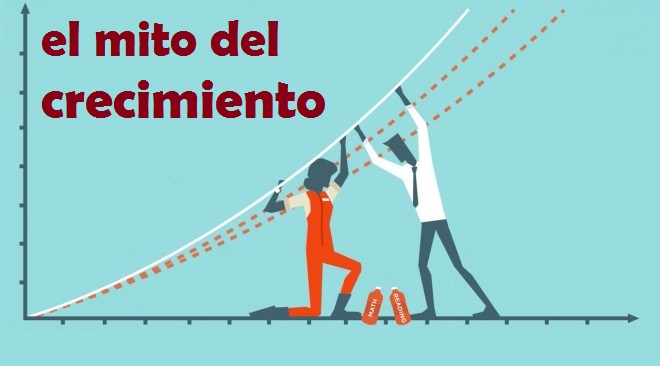 Crecimiento