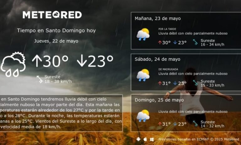 prevision-meteorologica-jueves-viernes-en-rd