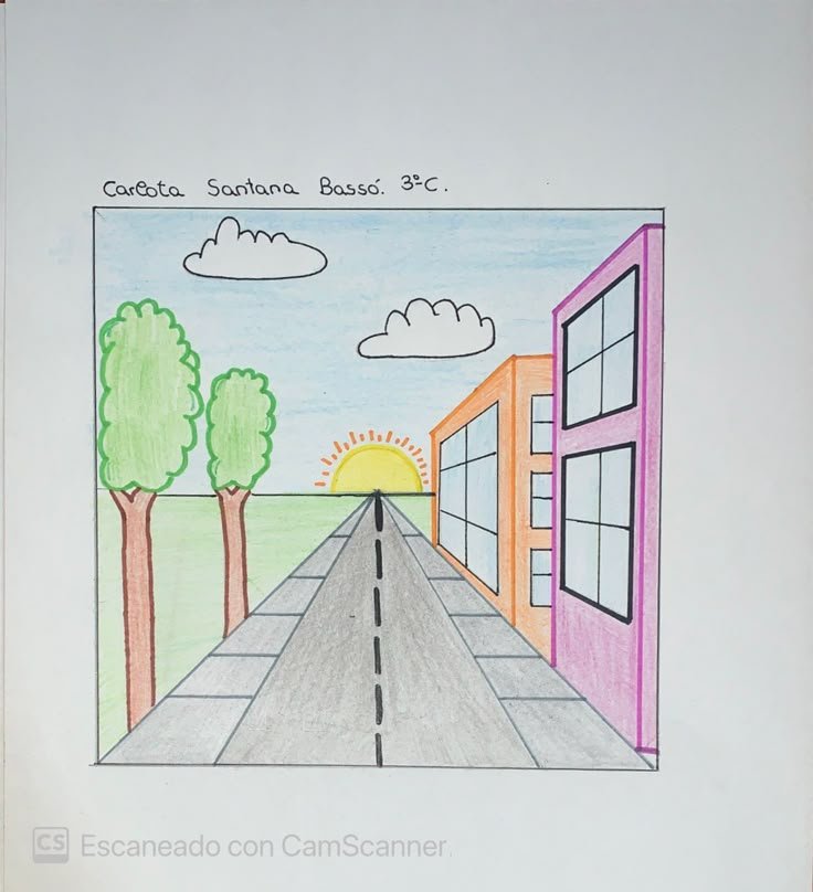 perspectiva