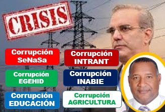 crisis y corrupcion