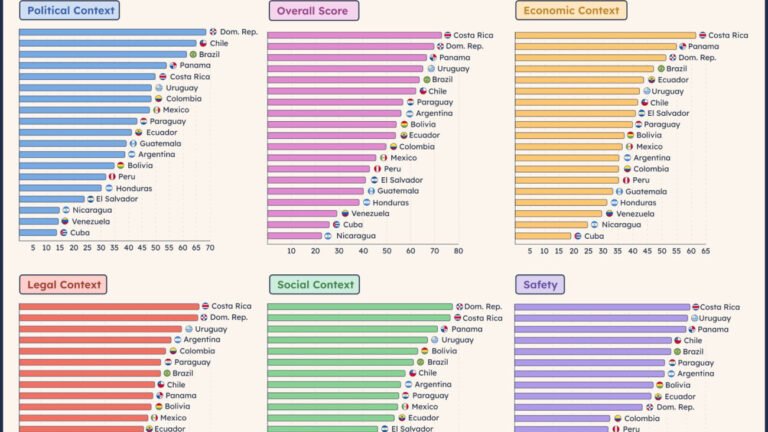 rd libertad de prensa