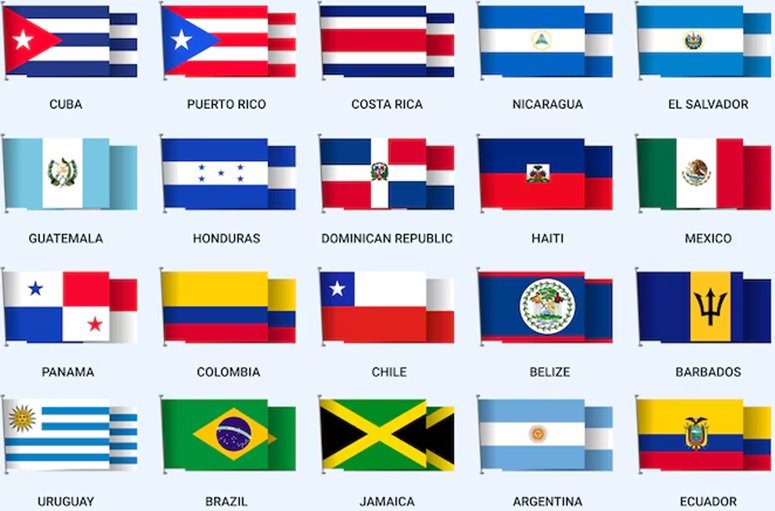 Latinos en EUA es la Quinta economía del mundo; generan $4.1 trillones dólares y dominicanos aportan cientos miles de millones