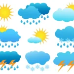 clima ventoso