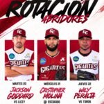 rotacion de los gigantes