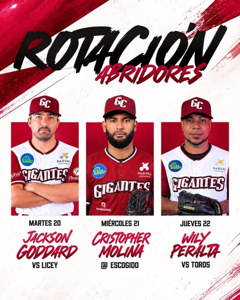 rotacion de los gigantes
