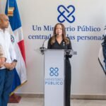 victima de violencia